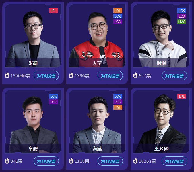 LOL最受欢迎解说投票