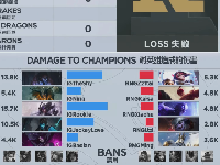 2800什么梗 Uzi小炮全场输出两千八