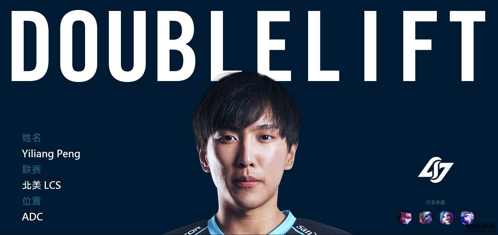 内战幻神不是一个队而是一个人-大师兄Doublelift