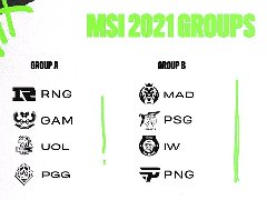 2021MSI参赛队伍全部出炉 将于5月6日开赛