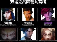守序善良是什么梗 双城之战阵营九宫格
