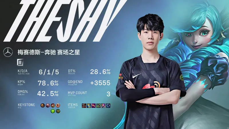 41-是什么梗 theshy就是世界第一剪刀妹