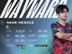 lpl大黄是谁 wayward真名叫黄任行