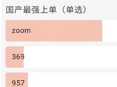 虎扑第一上单什么梗 zoom凭什么是虎一上