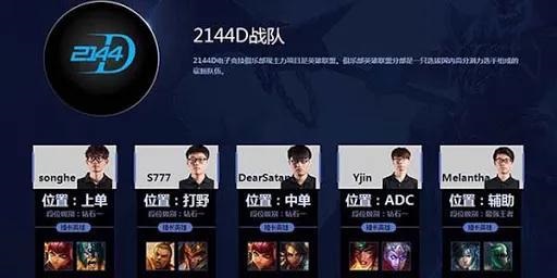 tes前身2144d战队