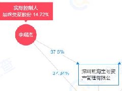 中青宝是国企吗 中青宝背后是谁罩的