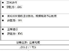 lpl提前退游戏罚款：一次罚款五千块