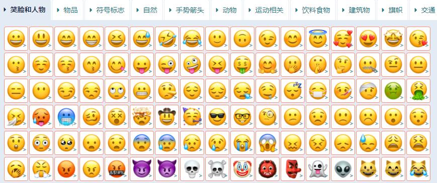emoji表情文字对照表-笑脸与人物