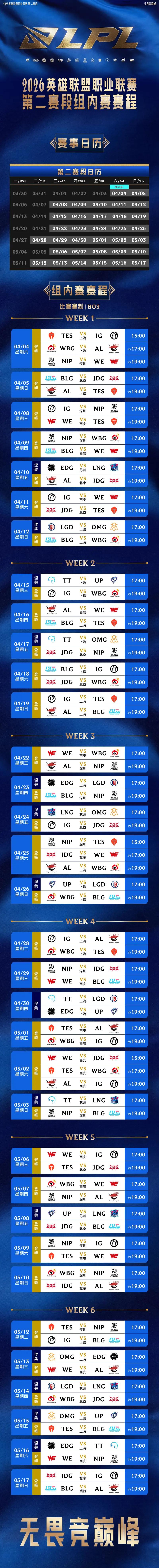 LPL2026年第二赛段赛程分享